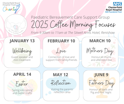 2025 Coffee Morning Schedule.png
