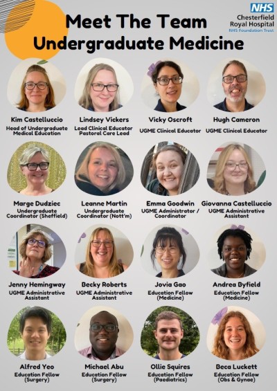 A poster displaying the members of the Undergraduate Medical Education team for 2026/7 academic year